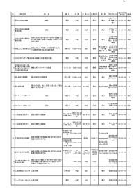 R4年度弘道館アカデミー全講座_ゆうゆう学びメニュー_ページ_01
