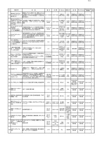 R4年度弘道館アカデミー全講座_ゆうゆう学びメニュー_ページ_15