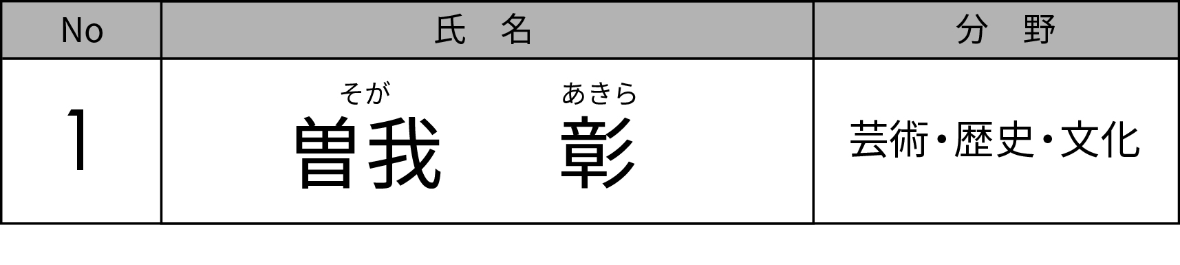 名称未設定-1