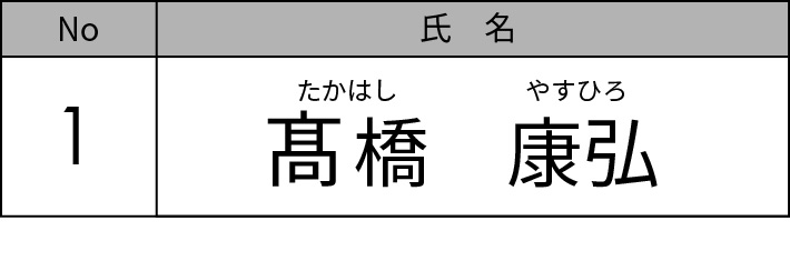 R3悠々賞