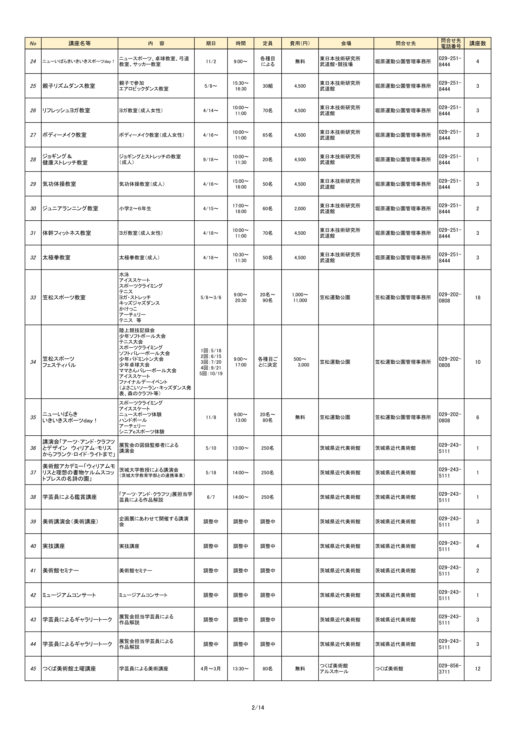 R7HP ゆうゆう学びメニュー_Part2-1