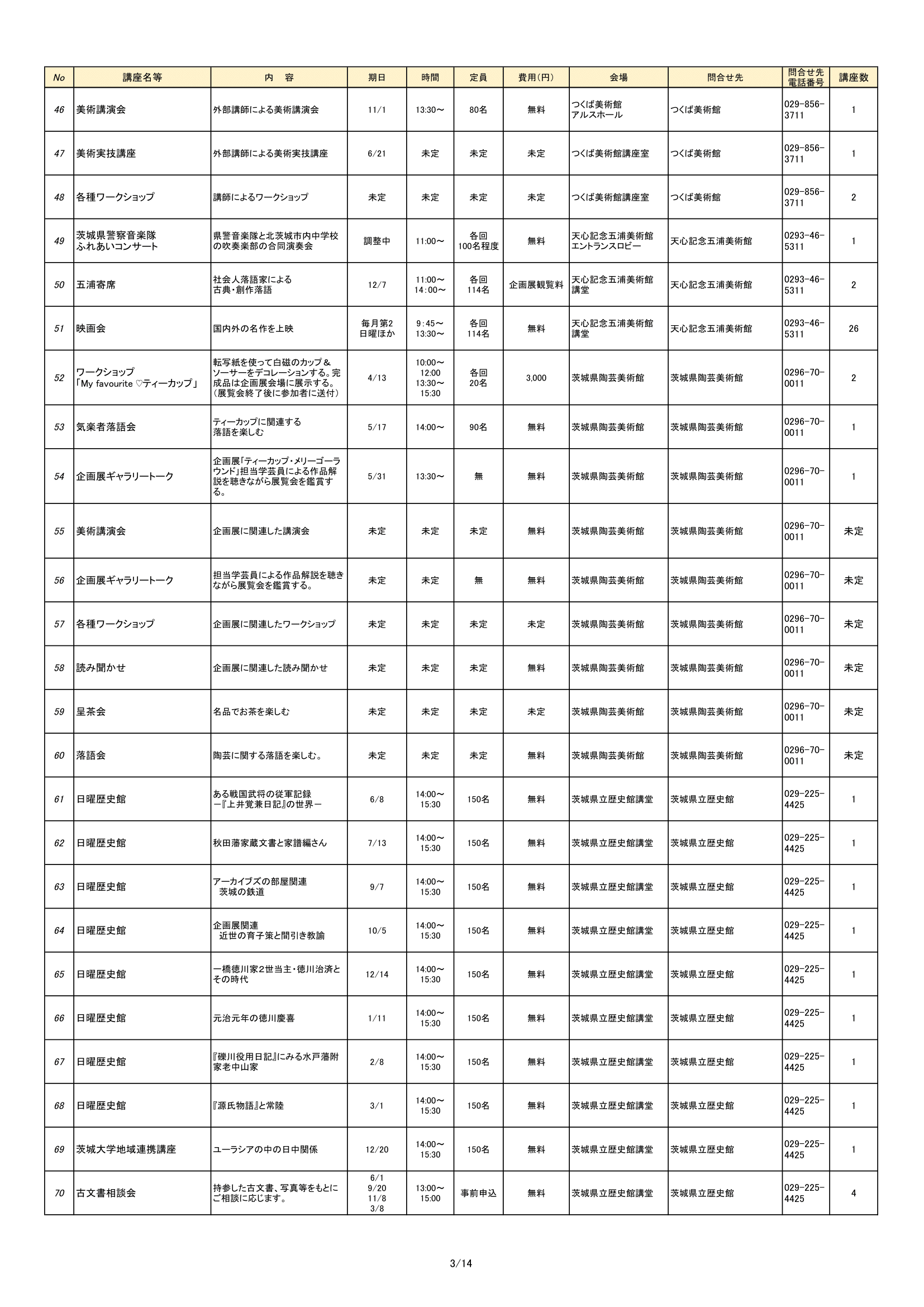 R7HP ゆうゆう学びメニュー_Part3-1