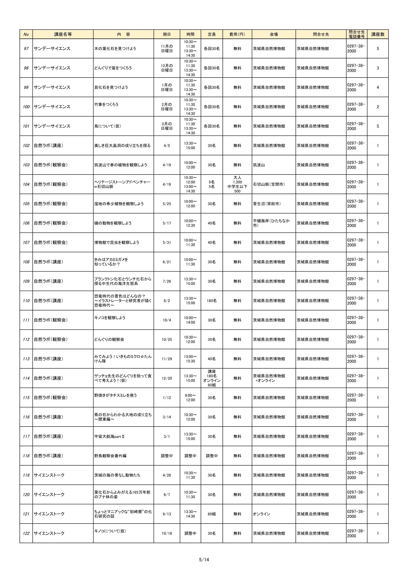 R7HP ゆうゆう学びメニュー_Part5-1
