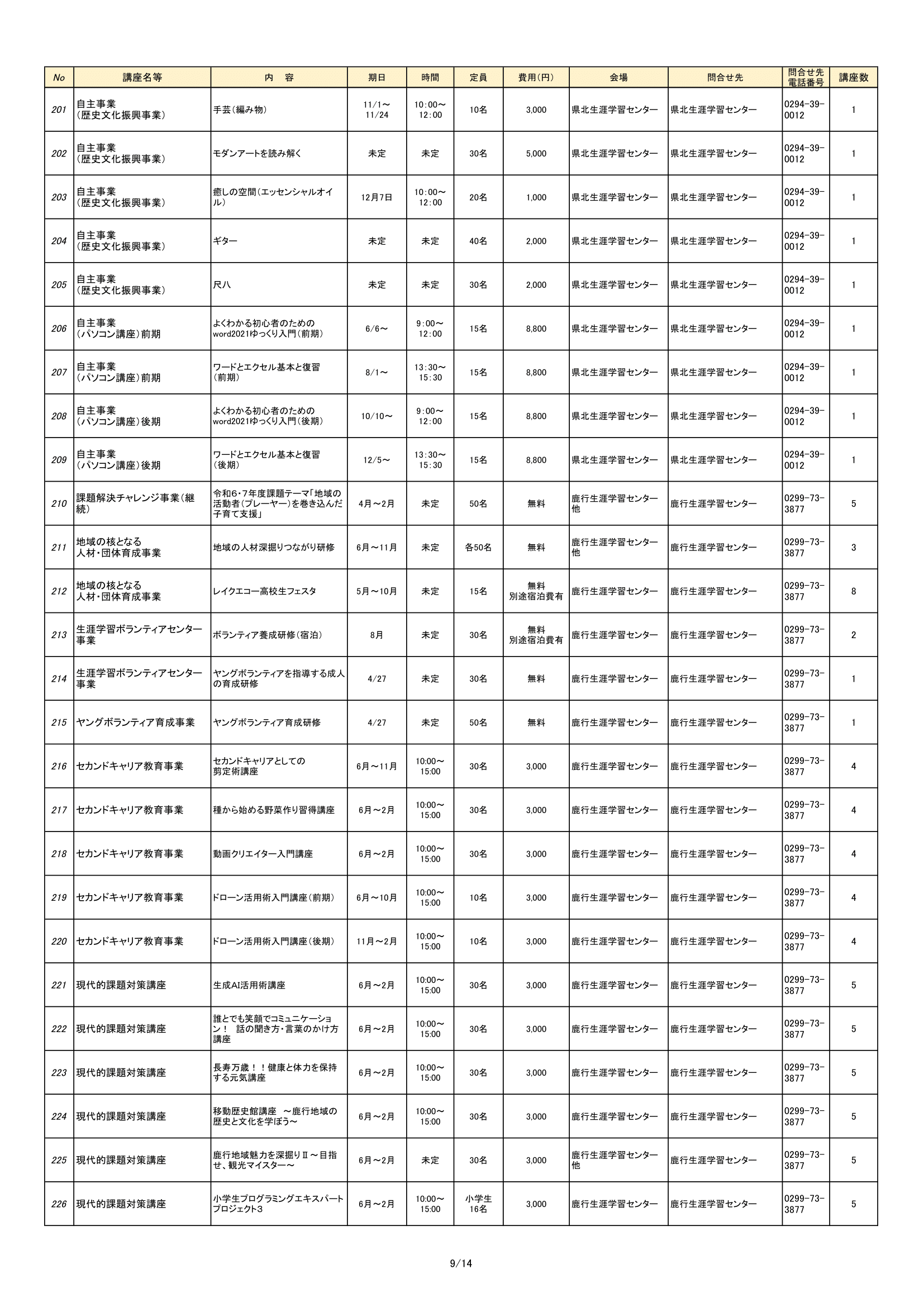 R7HP ゆうゆう学びメニュー_Part9-1
