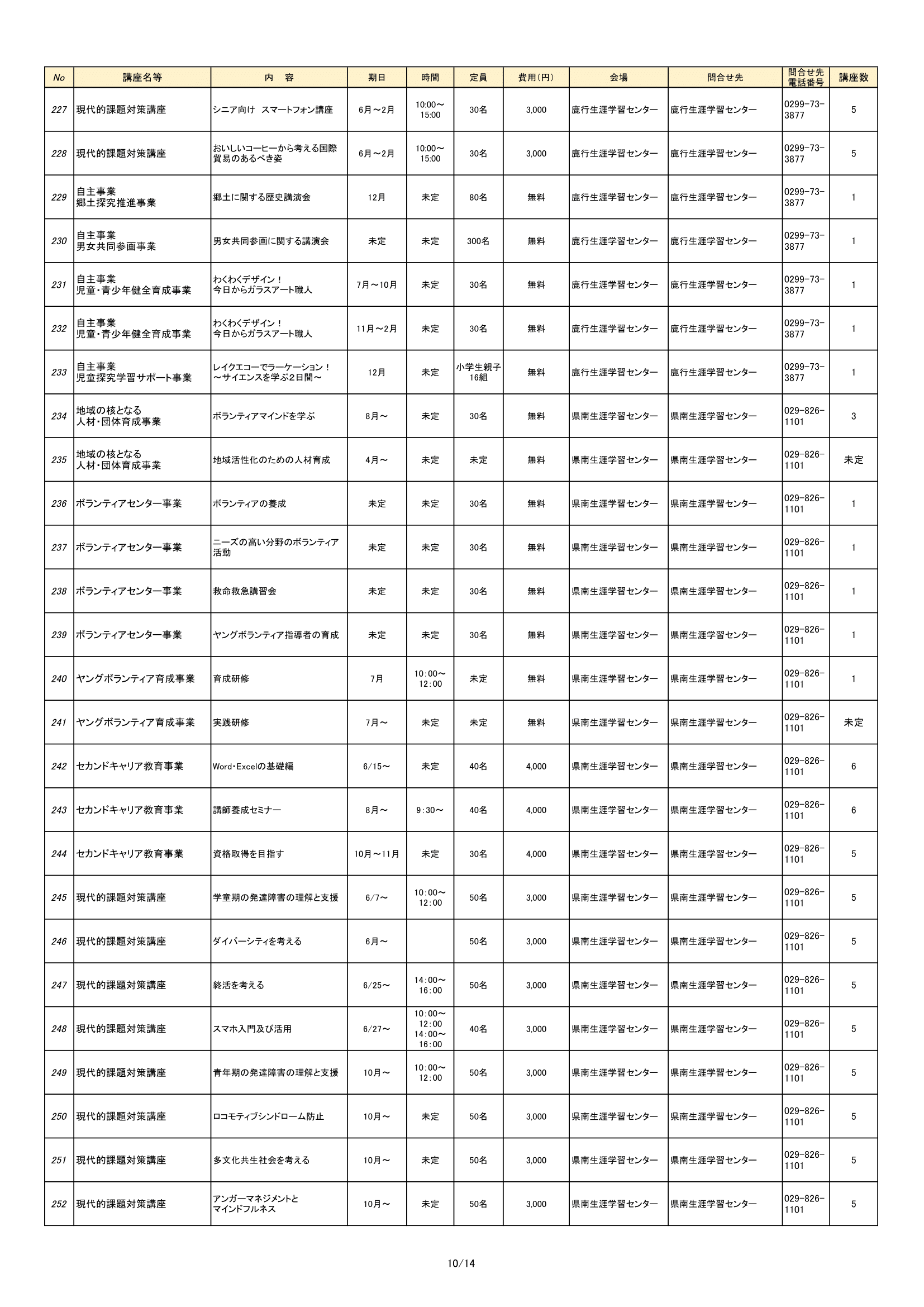 R7HP ゆうゆう学びメニュー_Part10-1