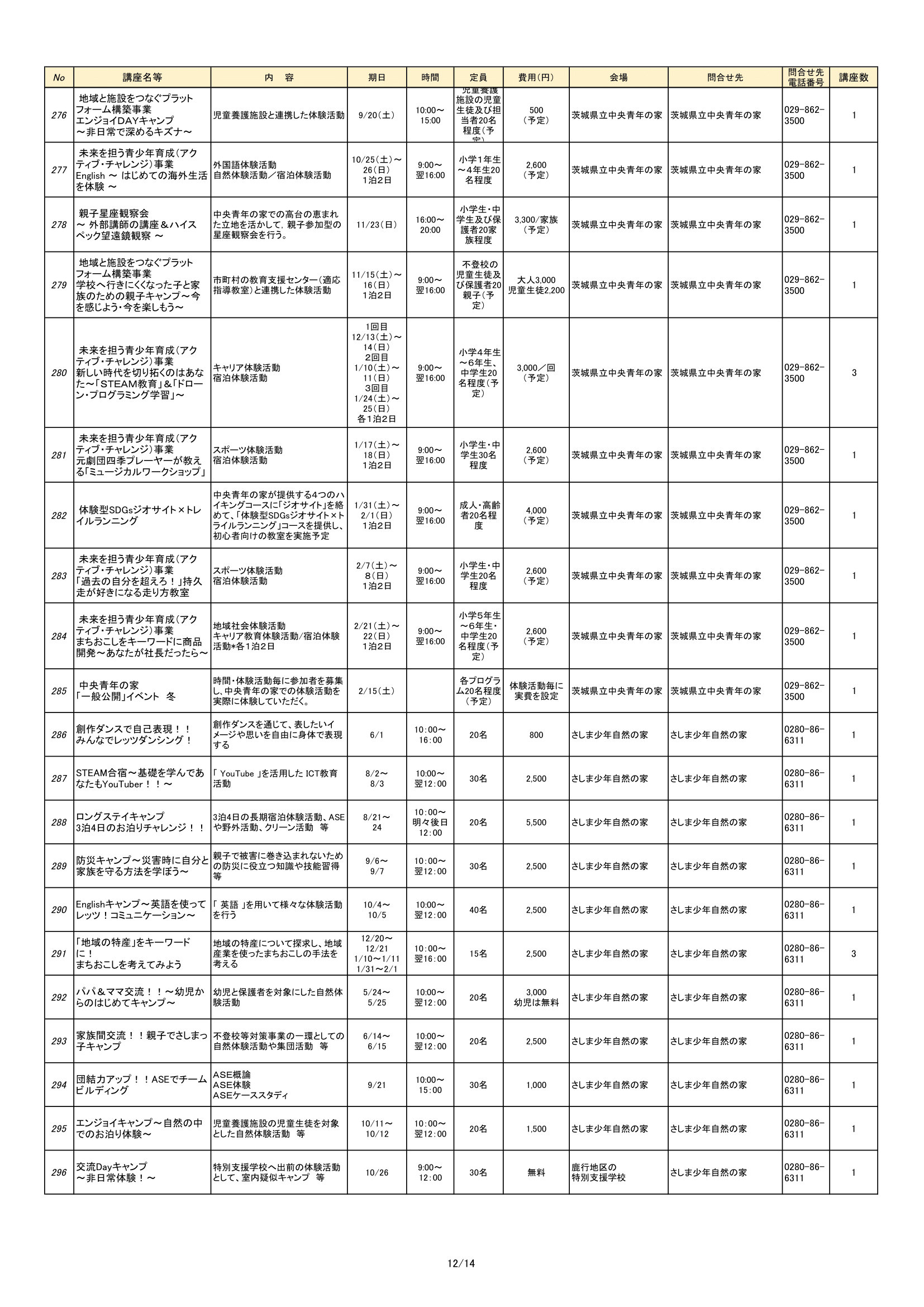 R7HP ゆうゆう学びメニュー_Part12-1