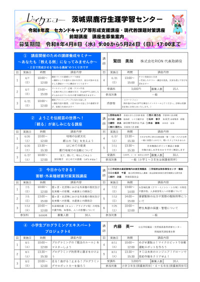 R8講座生募集案内（前期） 表面