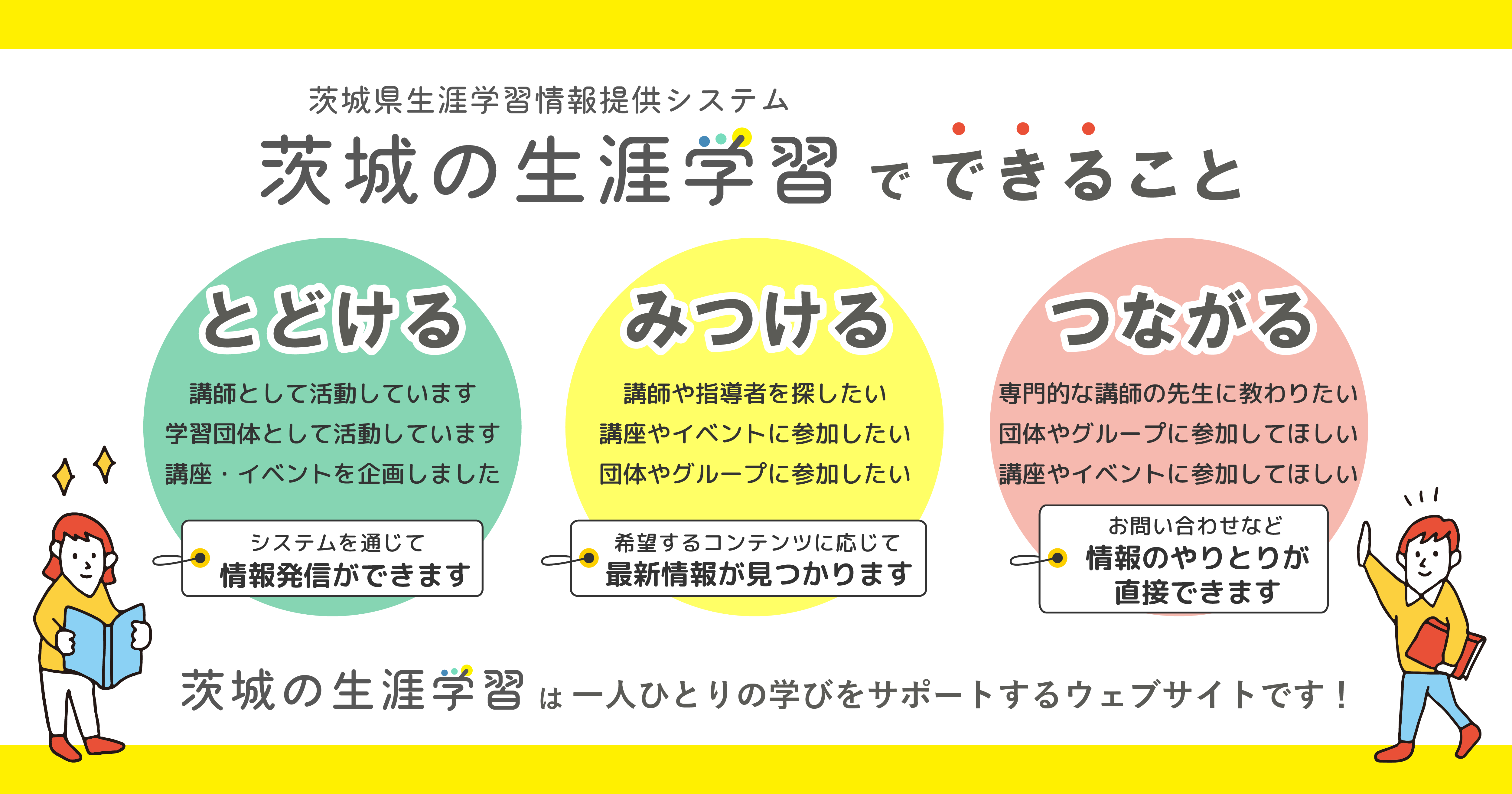 茨城の生涯学習_TOPバナー①_20260415