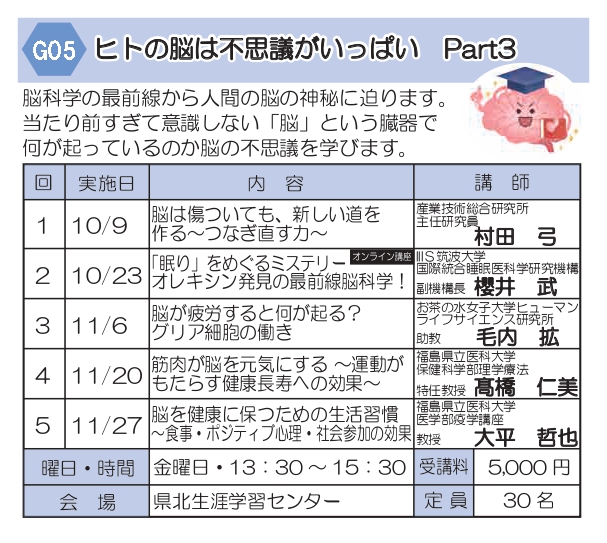 R8後期チラシG05ヒトの脳は不思議がいっぱい_page-0001