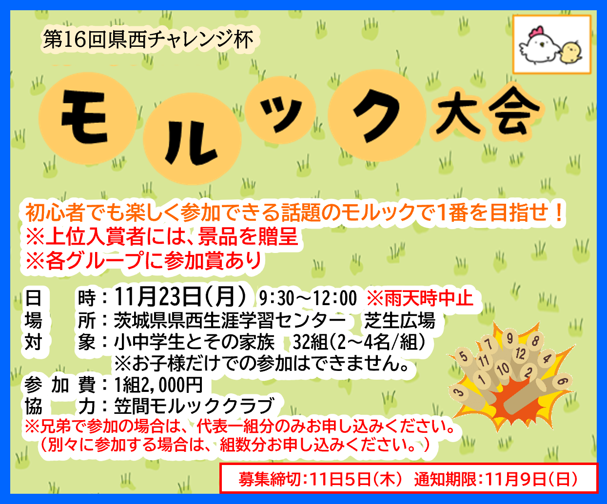 16thチャレ杯