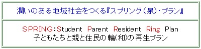 スプリングプランの提案